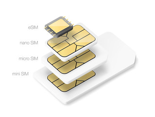 The Fall of eSIM